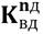 Закон Московской области от 10.12.2020 N 268/2020-ОЗ "О внесении изменений в Закон Московской области "О наделении органов местного самоуправления муниципальных образований Московской области отдельными государственными полномочиями Московской области в сфере образования"