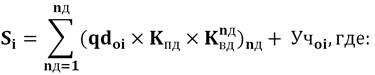 Закон Московской области от 10.12.2020 N 268/2020-ОЗ "О внесении изменений в Закон Московской области "О наделении органов местного самоуправления муниципальных образований Московской области отдельными государственными полномочиями Московской области в сфере образования"