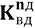 Закон Московской области от 10.12.2020 N 268/2020-ОЗ "О внесении изменений в Закон Московской области "О наделении органов местного самоуправления муниципальных образований Московской области отдельными государственными полномочиями Московской области в сфере образования"
