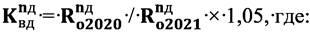 Закон Московской области от 10.12.2020 N 268/2020-ОЗ "О внесении изменений в Закон Московской области "О наделении органов местного самоуправления муниципальных образований Московской области отдельными государственными полномочиями Московской области в сфере образования"