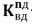 Закон Московской области от 10.12.2020 N 268/2020-ОЗ "О внесении изменений в Закон Московской области "О наделении органов местного самоуправления муниципальных образований Московской области отдельными государственными полномочиями Московской области в сфере образования"
