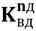 Закон Московской области от 10.12.2020 N 268/2020-ОЗ "О внесении изменений в Закон Московской области "О наделении органов местного самоуправления муниципальных образований Московской области отдельными государственными полномочиями Московской области в сфере образования"
