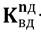 Закон Московской области от 10.12.2020 N 268/2020-ОЗ "О внесении изменений в Закон Московской области "О наделении органов местного самоуправления муниципальных образований Московской области отдельными государственными полномочиями Московской области в сфере образования"