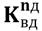 Закон Московской области от 10.12.2020 N 268/2020-ОЗ "О внесении изменений в Закон Московской области "О наделении органов местного самоуправления муниципальных образований Московской области отдельными государственными полномочиями Московской области в сфере образования"