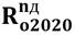 Закон Московской области от 10.12.2020 N 268/2020-ОЗ "О внесении изменений в Закон Московской области "О наделении органов местного самоуправления муниципальных образований Московской области отдельными государственными полномочиями Московской области в сфере образования"