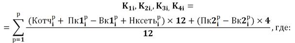 Закон Московской области от 10.12.2020 N 268/2020-ОЗ "О внесении изменений в Закон Московской области "О наделении органов местного самоуправления муниципальных образований Московской области отдельными государственными полномочиями Московской области в сфере образования"