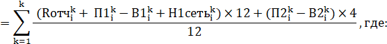 Закон Московской области от 10.12.2021 N 251/2021-ОЗ "О внесении изменений в Закон Московской области "О наделении органов местного самоуправления муниципальных образований Московской области отдельными государственными полномочиями Московской области в сфере образования"
