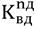 Закон Московской области от 07.07.2022 N 129/2022-ОЗ "О внесении изменений в Закон Московской области "О финансовом обеспечении государственных гарантий реализации прав на получение общедоступного и бесплатного дошкольного образования в муниципальных дошкольных образовательных организациях в Московской области, общедоступного и бесплатного дошкольного, начального общего, основного общего, среднего общего образования в муниципальных общеобразовательных организациях в Московской области, обеспечении дополнительного образования детей в муниципальных общеобразовательных организациях в Московской области за счет средств бюджета Московской области в 2022 году и в плановом периоде 2023 и 2024 годов"