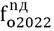 Закон Московской области от 07.07.2022 N 129/2022-ОЗ "О внесении изменений в Закон Московской области "О финансовом обеспечении государственных гарантий реализации прав на получение общедоступного и бесплатного дошкольного образования в муниципальных дошкольных образовательных организациях в Московской области, общедоступного и бесплатного дошкольного, начального общего, основного общего, среднего общего образования в муниципальных общеобразовательных организациях в Московской области, обеспечении дополнительного образования детей в муниципальных общеобразовательных организациях в Московской области за счет средств бюджета Московской области в 2022 году и в плановом периоде 2023 и 2024 годов"