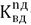 Закон Московской области от 07.07.2022 N 129/2022-ОЗ "О внесении изменений в Закон Московской области "О финансовом обеспечении государственных гарантий реализации прав на получение общедоступного и бесплатного дошкольного образования в муниципальных дошкольных образовательных организациях в Московской области, общедоступного и бесплатного дошкольного, начального общего, основного общего, среднего общего образования в муниципальных общеобразовательных организациях в Московской области, обеспечении дополнительного образования детей в муниципальных общеобразовательных организациях в Московской области за счет средств бюджета Московской области в 2022 году и в плановом периоде 2023 и 2024 годов"