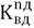 Закон Московской области от 07.07.2022 N 129/2022-ОЗ "О внесении изменений в Закон Московской области "О финансовом обеспечении государственных гарантий реализации прав на получение общедоступного и бесплатного дошкольного образования в муниципальных дошкольных образовательных организациях в Московской области, общедоступного и бесплатного дошкольного, начального общего, основного общего, среднего общего образования в муниципальных общеобразовательных организациях в Московской области, обеспечении дополнительного образования детей в муниципальных общеобразовательных организациях в Московской области за счет средств бюджета Московской области в 2022 году и в плановом периоде 2023 и 2024 годов"