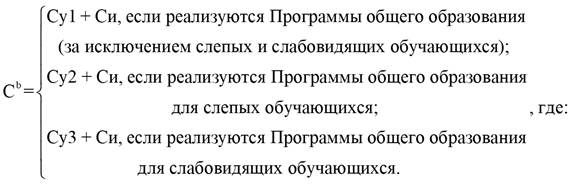 Закон Московской области от 05.12.2024 N 228/2024-ОЗ "О внесении изменений в Закон Московской области "О финансовом обеспечении государственных гарантий реализации прав на получение общедоступного и бесплатного дошкольного образования в муниципальных дошкольных образовательных организациях в Московской области, общедоступного и бесплатного дошкольного, начального общего, основного общего, среднего общего образования в муниципальных общеобразовательных организациях в Московской области, обеспечении дополнительного образования детей в муниципальных общеобразовательных организациях в Московской области за счет средств бюджета Московской области"