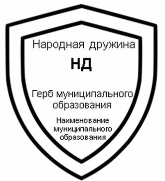 Закон Московской области от 12.12.2024 N 247/2024-ОЗ "О внесении изменений в Закон Московской области "Об отдельных вопросах участия граждан в охране общественного порядка на территории Московской области"