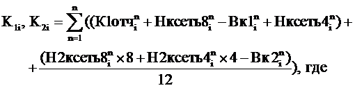 Закон Московской области от 04.07.2025 N 124/2025-ОЗ "О внесении изменений в Закон Московской области "О наделении органов местного самоуправления муниципальных образований Московской области отдельными государственными полномочиями Московской области в сфере образования"