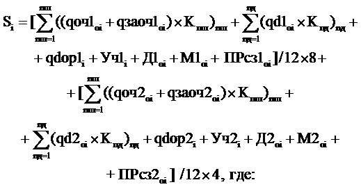 Закон Московской области от 11.12.2025 N 226/2025-ОЗ "О внесении изменений в Закон Московской области "О финансовом обеспечении государственных гарантий реализации прав на получение общедоступного и бесплатного дошкольного образования в муниципальных дошкольных образовательных организациях в Московской области, общедоступного и бесплатного дошкольного, начального общего, основного общего, среднего общего образования в муниципальных общеобразовательных организациях в Московской области, обеспечении дополнительного образования детей в муниципальных общеобразовательных организациях в Московской области за счет средств бюджета Московской области"