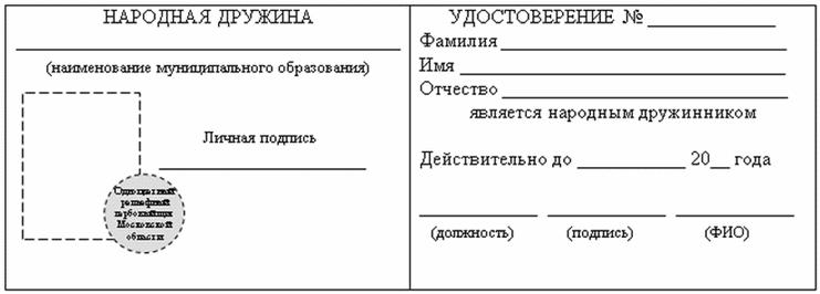 Закон Московской области от 24.12.2025 N 254/2025-ОЗ "О внесении изменений в Закон Московской области «Об отдельных вопросах участия граждан в охране общественного порядка на территории Московской области»". Рис. 2